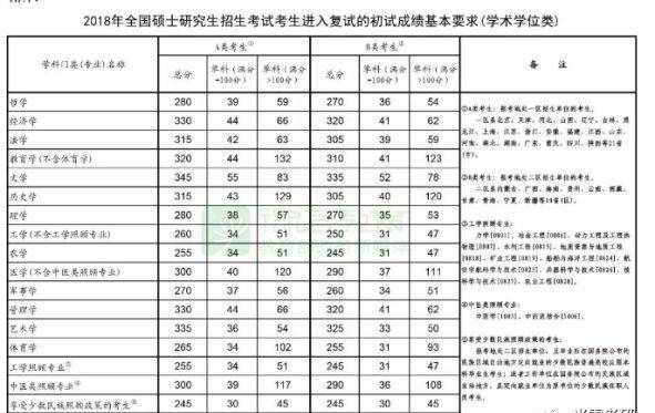 什么是少數民族骨干計劃？值不值得考？