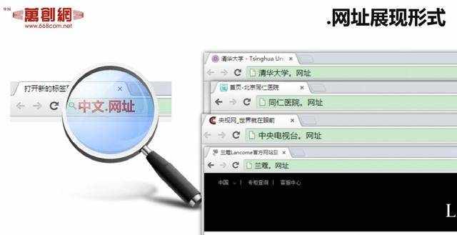 什么是中文.網(wǎng)址域名 有什么好處？