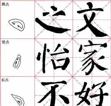 顏體楷書解析字帖，學(xué)顏必備！