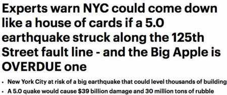 專家警告：紐約百年一遇大地震隨時(shí)發(fā)生！5級(jí)地震將帶來嚴(yán)重?fù)p失