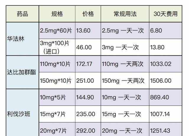 LV的蛇皮袋與馬富豪的蛇皮袋——談?wù)効鼓倪x擇