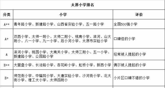 東方中藥材信息網(wǎng)