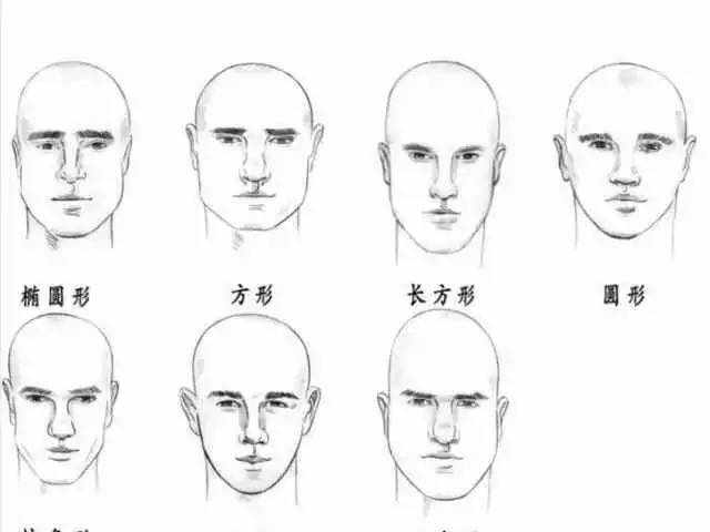 教你認(rèn)清男生7種臉型，24種男生發(fā)型，2分鐘找到自己心儀發(fā)型