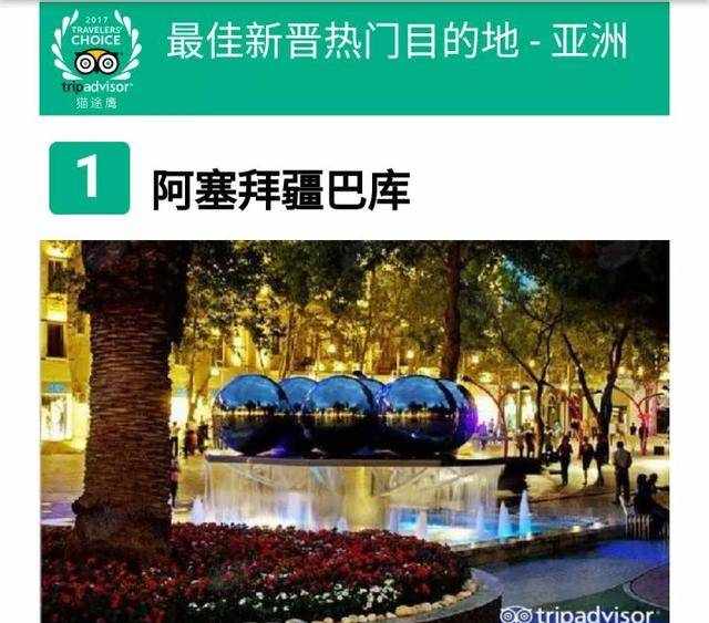 巴庫｜亞洲最佳新晉小眾目的地，能玩什么？