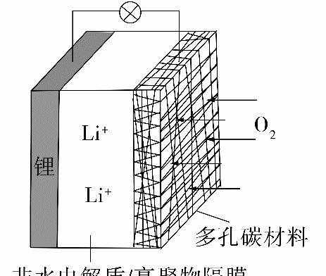 2018高考全國卷III理綜試題及答案