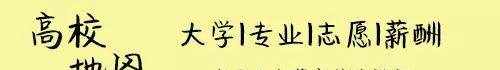 高考志愿：100所“公辦三本”大學(xué)排名！低分考生進(jìn)來參考！