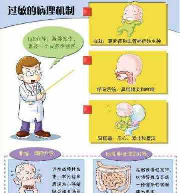 媽媽經(jīng)驗：小兒蕁麻疹可以使用這三種方法