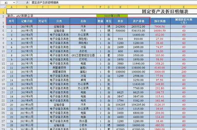 EXCEL自動《固定資產(chǎn)折舊明細(xì)表》設(shè)計詳解