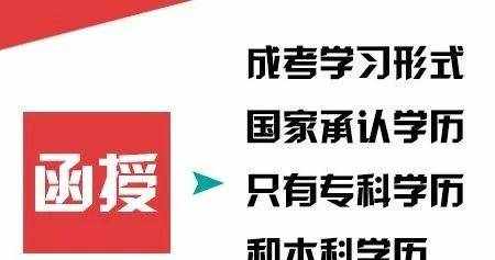 函授？函授站？都是什么意思你了解嗎？