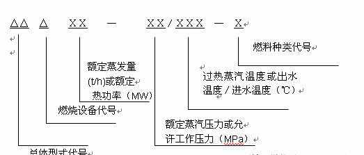 鍋爐型號(hào)及命名規(guī)則