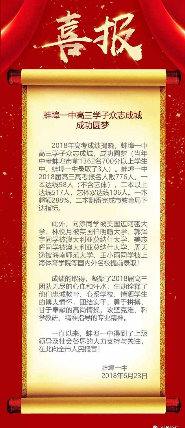 高考，去年蚌埠一中逆襲，今年蚌埠一中逆天！ 選擇一中，選擇成功！