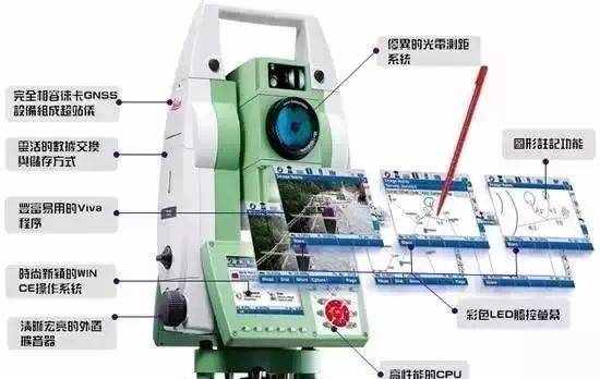 全站儀坐標(biāo)放樣步驟、 全站儀如何用坐標(biāo)放樣？