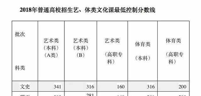 湖南氣象網(wǎng)