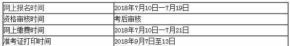 終于！2018一級建造師考試報名時間公布?。ǜ剑簩I(yè)對照表）