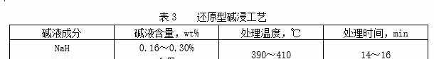 上海商業(yè)銀行(繁)