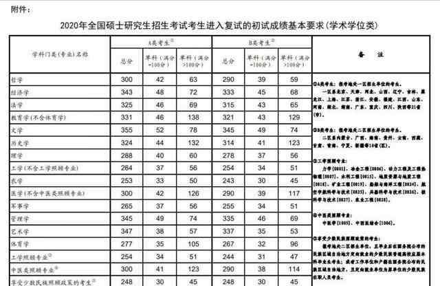 優(yōu)助網(wǎng)分類目錄