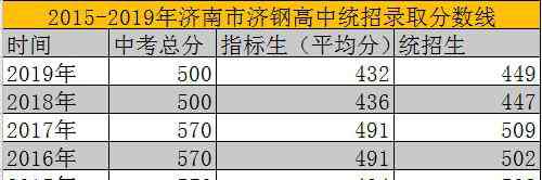 新聞出版網(wǎng)