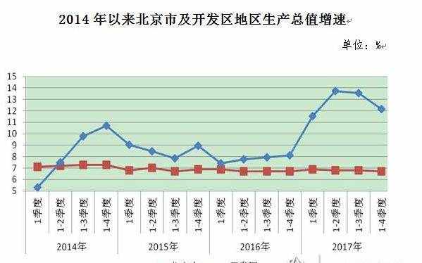 仙桃市房地產(chǎn)信息網(wǎng)