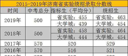 新聞出版網(wǎng)