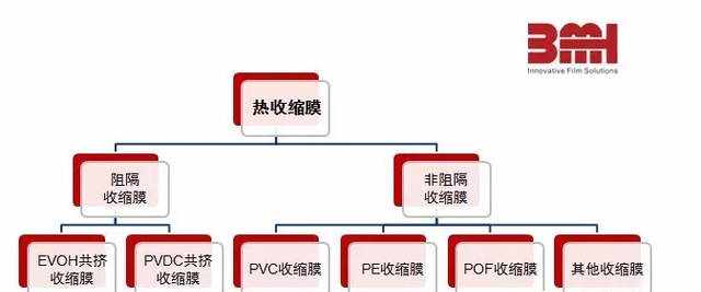 寧夏回族自治區(qū)經(jīng)濟(jì)和信息化委員會(huì)