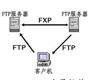 北京信息科技大學(xué)圖書館