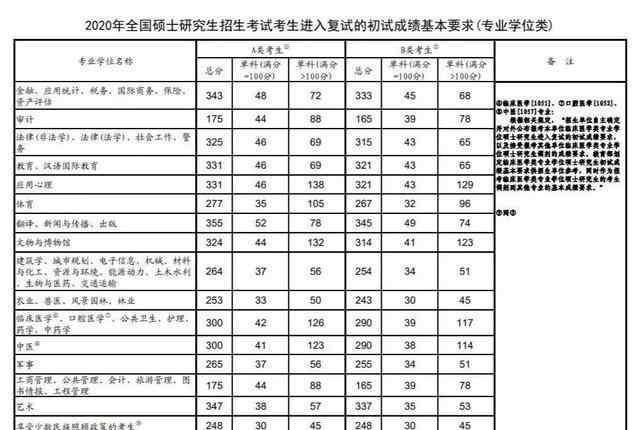 優(yōu)助網(wǎng)分類目錄