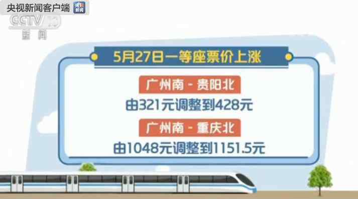 京津城際鐵路時刻表 京津城際等多條列車線路一等座票價將上調