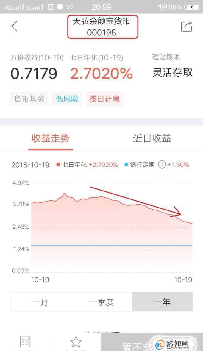 余額寶收益越來越低 為什么余額寶收益越來越低