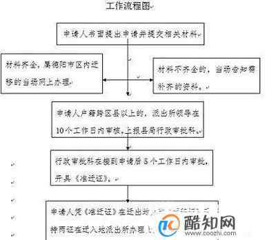 甘肅文化藝術研究