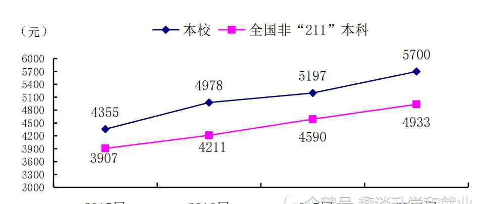 內(nèi)江電視新聞網(wǎng)