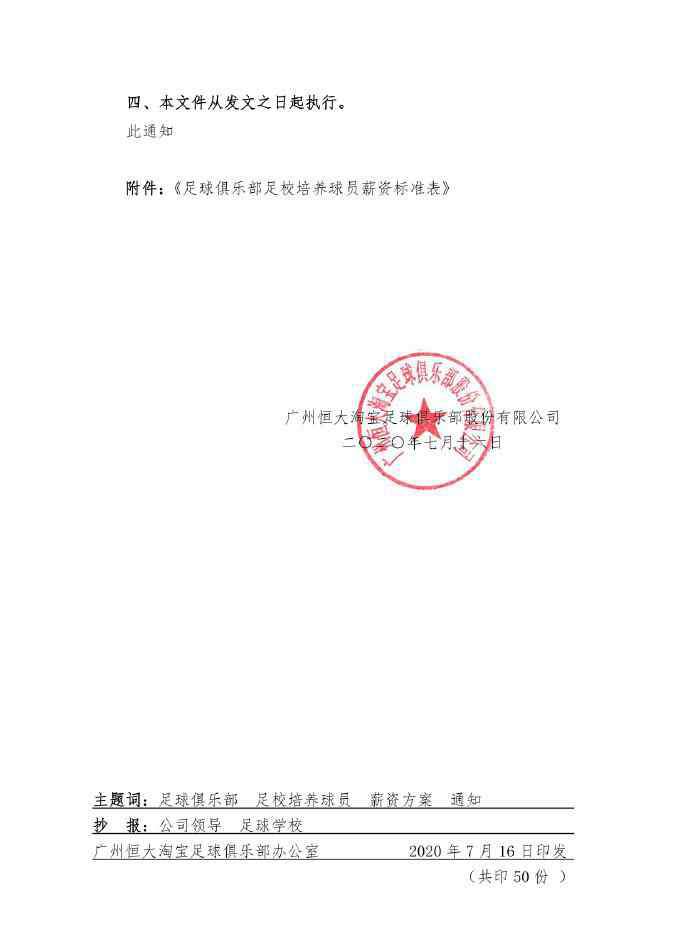 晉鵬翔 恒大頒布足校球員"限薪令"：絕對(duì)主力封頂500萬(wàn)