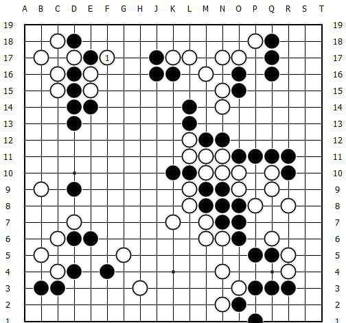 九九棋牌 你好舊時(shí)光 回顧1988年的中國圍棋