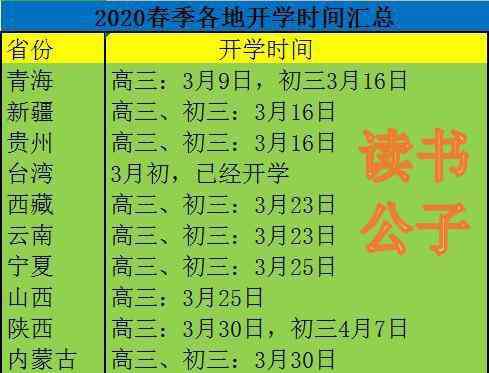 開學(xué)省份 開學(xué)最新動態(tài)：24省已明確開學(xué)時間，剩余10個省份何時開學(xué)？