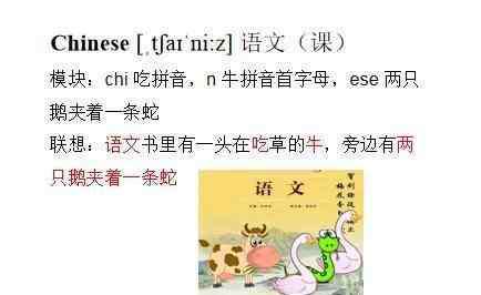 怎樣背英語單詞最快 怎樣背英文單詞最快最有效，幼兒小學(xué)簡單英語單詞速記