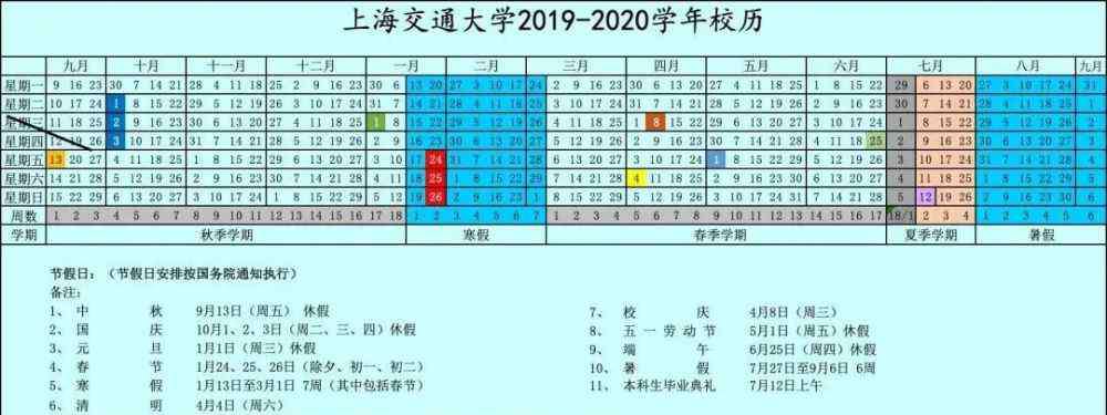 大學(xué)放假時(shí)間 又放假了！多所高校公布暑假時(shí)間！