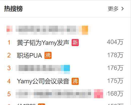 女演員英語怎么讀 “yamy，你丑到我忍不了”：女明星也難逃的“職場PUA”用英文怎么說？