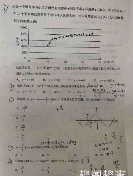 湖北高考數學 2020年湖北高考理科數學卷真題答案 今年湖北高考理科數學題目難度大不大