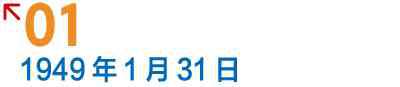 北平和平解放的條件 今天｜1月31日，70年前，傅作義接受“八項和平條件”北平和平解放……