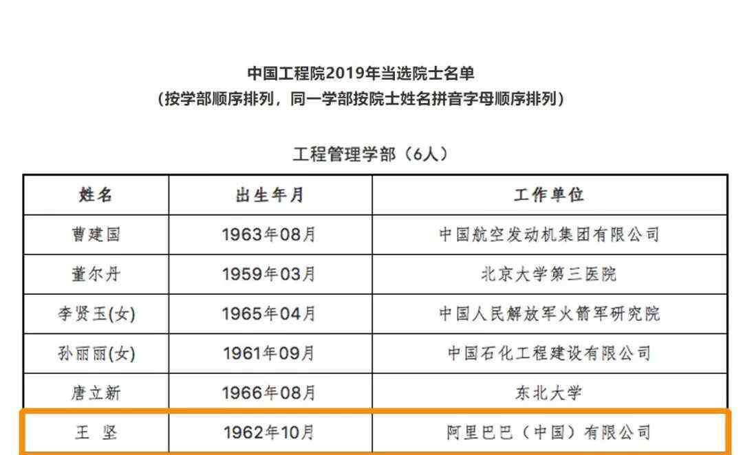 新浪云平臺 民企院士第一人！中國云計算，你可以！