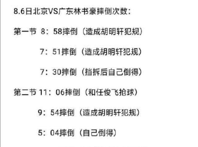 nba林書豪 討論：為什么林書豪會(huì)有如此多的倒地？是CBA的對(duì)抗比NBA強(qiáng)嗎？