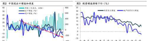 供給側(cè)結(jié)構(gòu)性改革是什么意思 供給側(cè)改革是什么意思？十個(gè)問(wèn)題看懂其前世今生