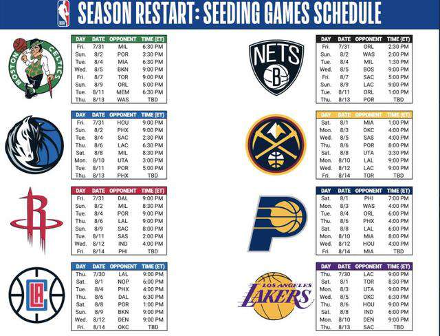 快船賽程表 NBA公布復(fù)賽賽程：揭幕日湖人VS快船，錫安出戰(zhàn)