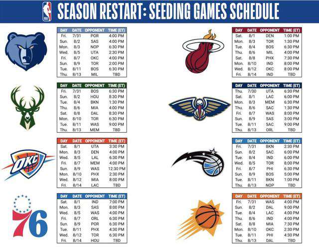 快船賽程表 NBA公布復(fù)賽賽程：揭幕日湖人VS快船，錫安出戰(zhàn)