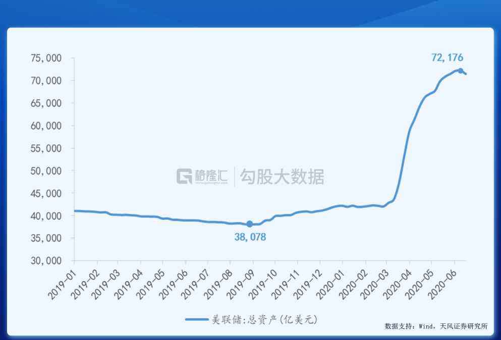 天下之風(fēng) 天下有風(fēng)