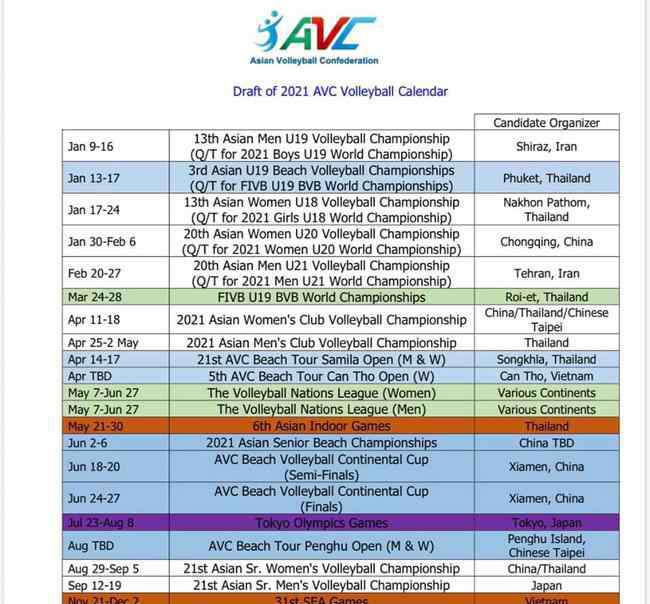 亞洲成人bt 亞排聯(lián)取消2020亞洲排球賽季 發(fā)布2021年賽程表