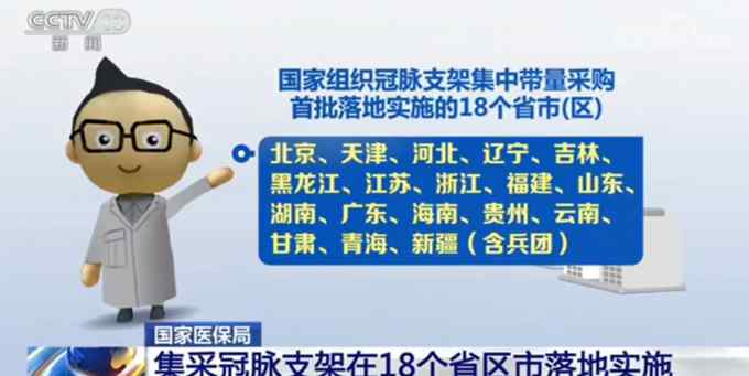 好消息！首批700多元心臟支架在18省區(qū)市落地 降價前均價1.3萬元