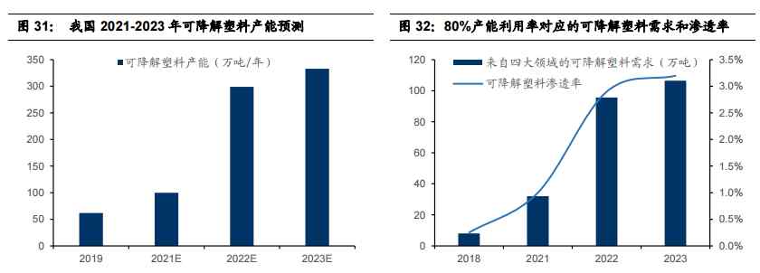 “喝的是奶茶 還是紙屑？”奶茶店用上紙吸管 顧客犯愁：健康嗎？