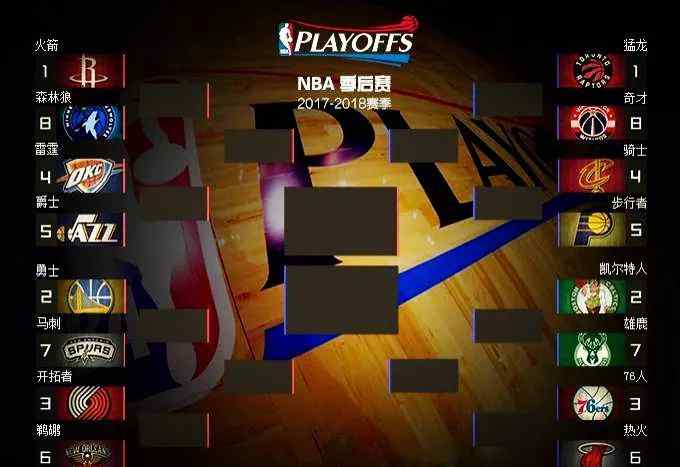 nba季后賽時(shí)間 2017-18賽季NBA季后賽賽程賽果（實(shí)時(shí)更新）