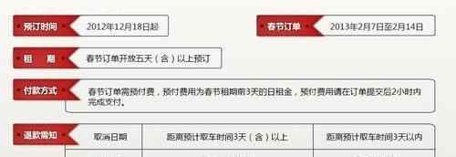 春節(jié)租車 春節(jié)期間租車全攻略 回家不用再發(fā)愁
