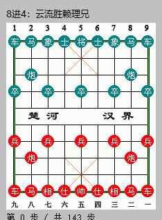 中國象棋大賽 2019年象棋軟件大賽：云流（52核）vs賴?yán)硇郑?6核）